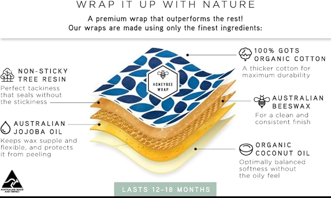 Reusable Beeswax Food Wrap Set| 5 Pack |
