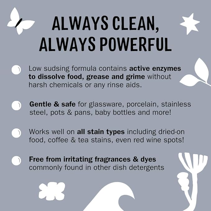Molly's Suds Dishwasher Powder | Clean Dishwasher Detergent, Cuts Grease & Rinses Clean (Residue-Free) for Sparkling Dishes | 60 Loads (Unscented)