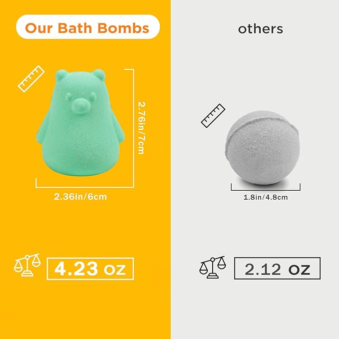 SHUCHING 9 PCS XXL Bear Bath Bombs with Surprise Inside, Natural and Organic Bubble Bath Fizzy Balls for Kids, Birthday Christmas Gifts Set for Boys Girls