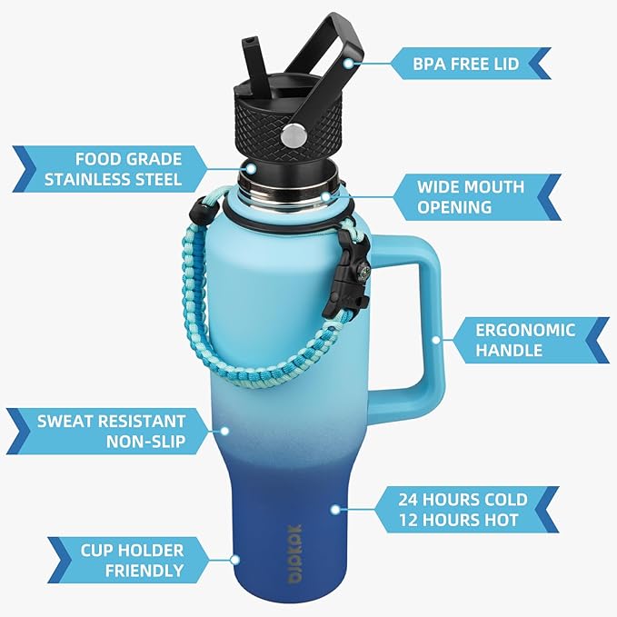 BJPKPK Insulated Water Bottles with Straw Lid, 40oz Metal Water Bottle with 2 lids & Paracord Strap, Double Wall Stainless Steel Tumbler with Handle, Reusable Cups, Mugs, Thermo, Sky