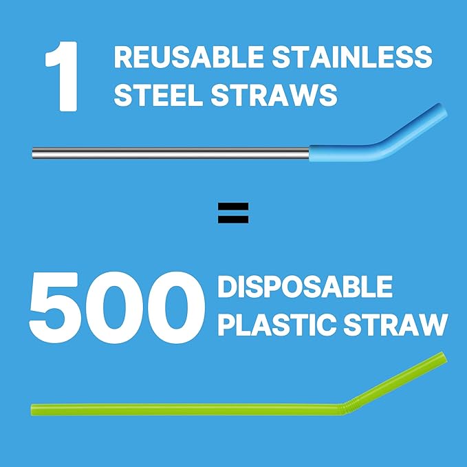 Stainless Steel Straws for 20 oz YETI Tumbler，8.5 "Metal Straight Drinking Straws Reusable with Silicone Tips for 20 oz Tumbler Cup,Cleaning Brush