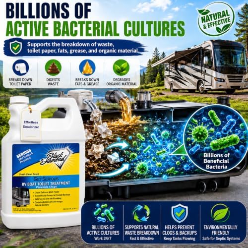 RV, Boat & Camper Holding Tank Treatment & Deodorizer - 4 Gallons - Image 3