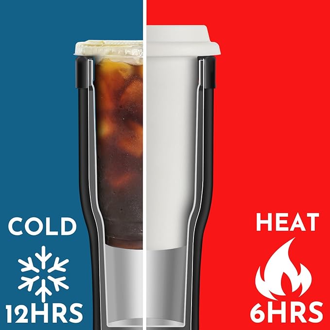 Universal Iced Coffee Sleeve with Handle - Insulated Double Wall Reusable Stainless Steel Holder Insulator for Cold Drinks Fits Small Medium Large To Go Cups Gifts for Men Women Him Her (Black)