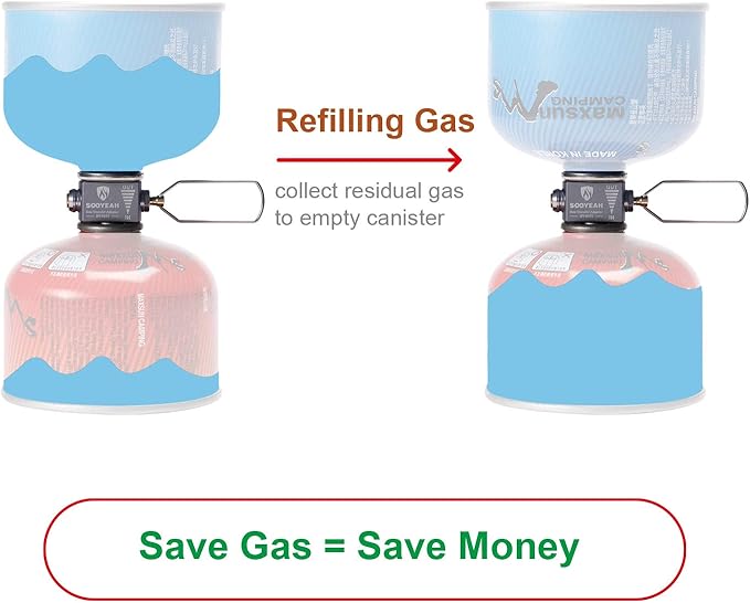 Gas Refill Adapter,Isobutane fuel refill,Isobutane Canister Shifter,Lindal Valve Canister Shifter,Gas Saver Plus,Air Vent Function,Backpacking Camping Stove Adapter