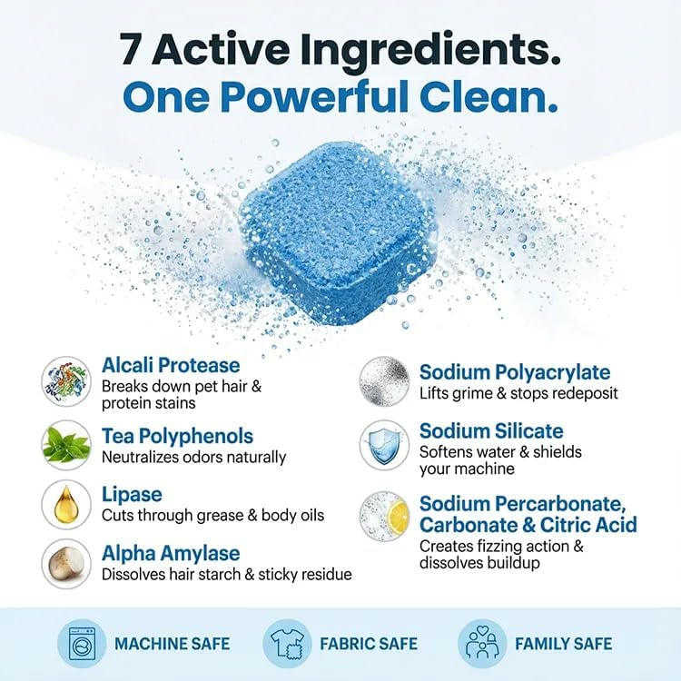 FURME Washing Machine Cleaner Tablets for Pet Owners – 24 Pack Deep Cleaning Descaler for HE Front & Top Load Washers – Removes Pet Hair Odor, Residue & Grime – Septic Safe – 12 Month Supply - Image 3