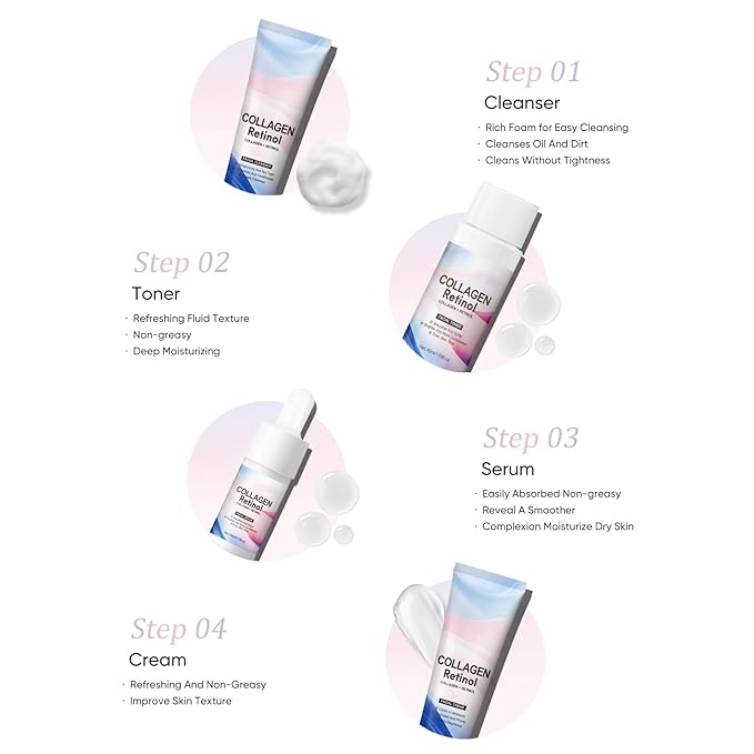 Travel Skincare Set,Collagen Retinol Face Wash, Toner, Anti-Aging Serum & Moisturizer Cream Travel Essentials Toiletries Kit for Women, Facial Cleanser & Skincare Gifts Set Skin Routine Kit