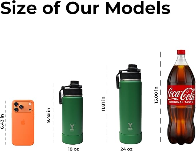 Y TOP 18 oz Insulated Water Bottle Cup Holder Friendly, Leak Proof Spout Lid, Double Wall Insulation, Dishwasher Safe, Easy Clean Stainless Steel Water Bottle for Gym Kids Sports Travel School Hiking