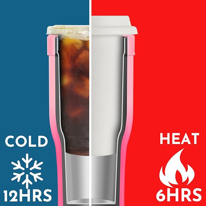 Universal Iced Coffee Sleeve with Handle - Insulated Double Wall Reusable Stainless Steel Holder Insulator for Cold Drinks Fits Small Medium Large To Go Cups Gifts for Men Women Him Her (Sakura)