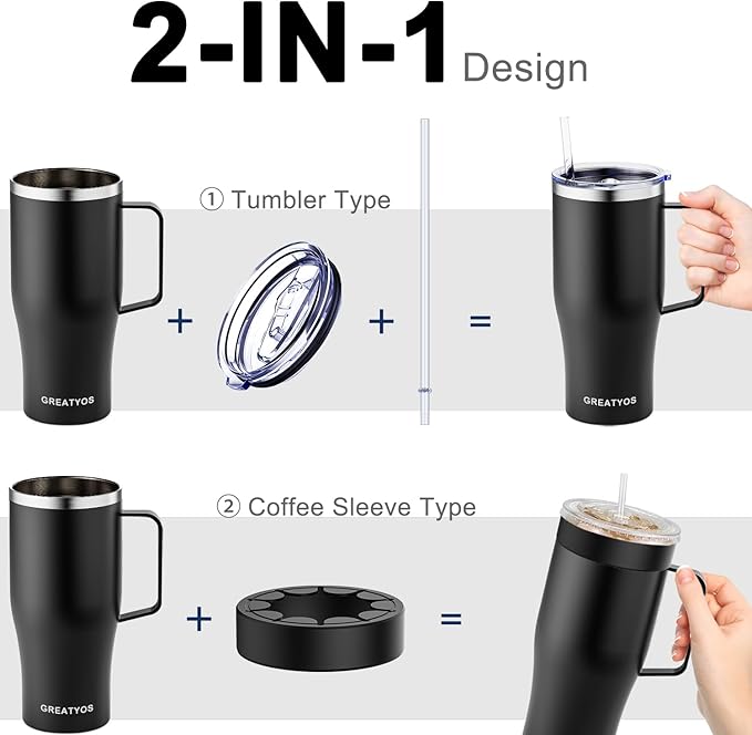 Universal Iced Coffee Sleeve with Handle - Insulated Double Wall Reusable Stainless Steel Holder Insulator for Cold Drinks Fits Small Medium Large To Go Cups Gifts for Men Women Him Her (Black)