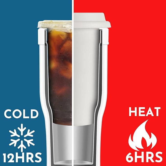 Universal Iced Coffee Sleeve with Handle - Insulated Double Wall Reusable Stainless Steel Holder Insulator for Cold Drinks Fits Small Medium Large To Go Cups Gifts for Men Women Him Her (White)