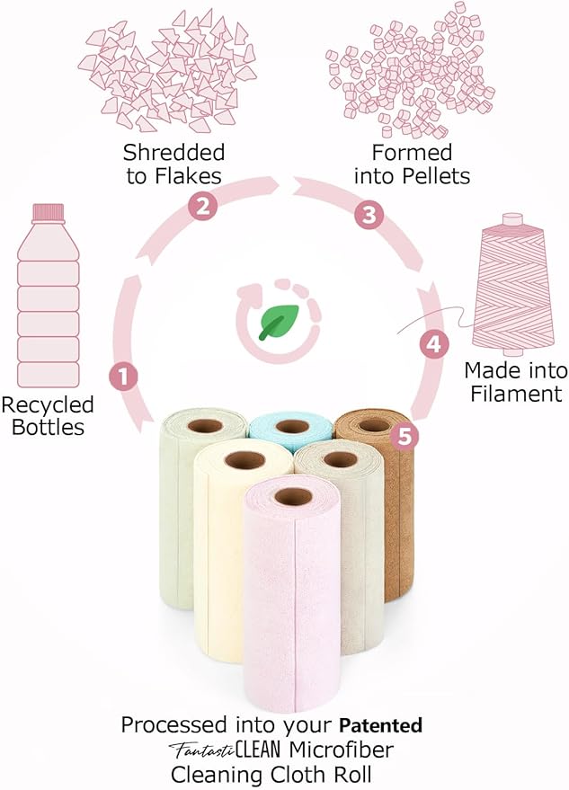 Fantasticlean Tear-Away Dish Cloth- 80 Sheets, 4 Rolls - 10'' by 10'', Reusable Washable Kitchen Towels, Super Absorbent Microfiber Cleaning Cloths (Pink,Blue,Tan,Moss Green)