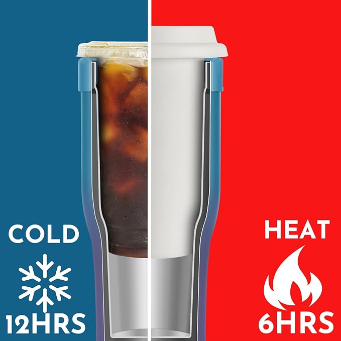 Universal Iced Coffee Sleeve with Handle - Insulated Double Wall Reusable Stainless Steel Holder Insulator for Cold Drinks Fits Small Medium Large To Go Cups Gifts for Men Women Him Her (Ocean Dream)