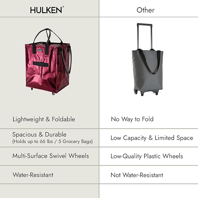 HULKEN - (Large, Cosmic Red Reusable Grocery Bag On Wheels, Shopping Trolley, Rolling Tote, Zipper Closure, Lightweight, Carries Up to 66 lb, Folds Flat, Unbreakable Handles