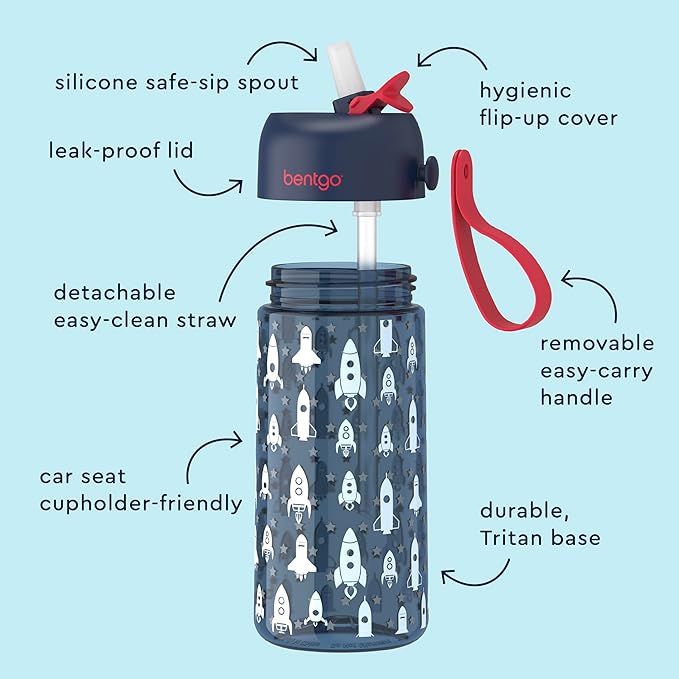 Bentgo Kids Water Bottle 2-Pack - Leak-Proof, Durable Tritan, BPA-Free 15 oz. Cup for Kids/Toddlers Ages 3+, Safe Sip Spout, & Dishwasher Safe for School/Sports/Daycare/Camp (Rocket/Shark)