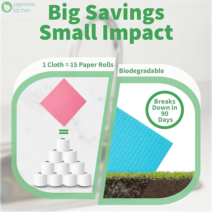 Paperless Kitchen Swedish Dishcloths 12-Pack – Reusable Eco-Friendly Cleaning Towels, Super Absorbent Cellulose Sponge Cloths for Kitchen, Dishes & Countertops, Quick-Dry & Compostable