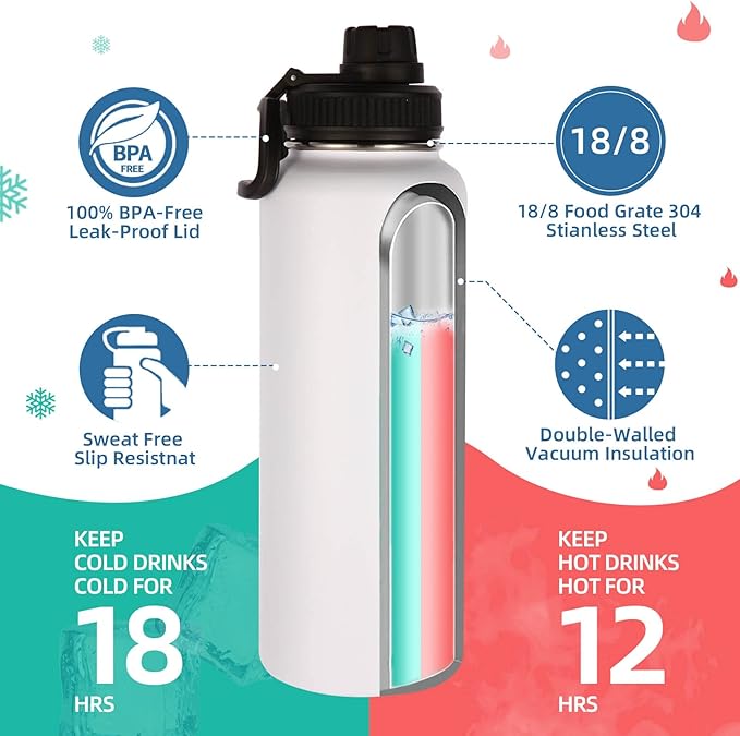 Volhoply Insulated Water Bottles Bulk 2 Pack, 40 oz Stainless Steel Sports Bottle with Paracord Handle & Spout Lid, Double Walled Vacuum Metal Water Cups, Reusable Big jug for Adults(White,2 Set)
