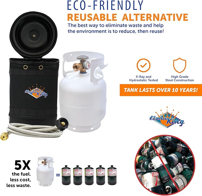 Flame King Gas Hauler Pro Kit - Insulated Protective Carry Case, 5LB Propane Tank with Built-in Gauge and 5-FT Adapter Hose for Camping and Outdoor Adventures