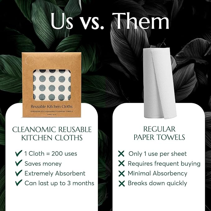 CLEANOMIC Reusable Kitchen Cloths (4 Pack) - Kitchen Washcloths, Dish Towels, Cleaning Cloths, Dish Cloths for Washing Dishes, Dish Rags for Washing Dishes, Reusable Paper Towels