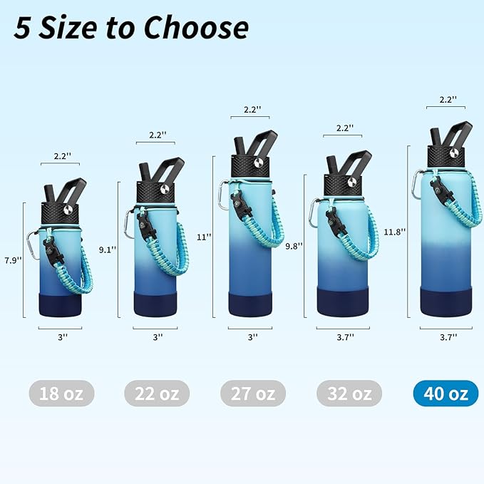 BJPKPK Insulated Water Bottles with Straw Lid, 40oz Large Water Bottle with 3 Lids, Paracord Handle & Non-slip Boot, BPA Free Stainless Steel Metal Jugs,Tumblers,Cups,Sky