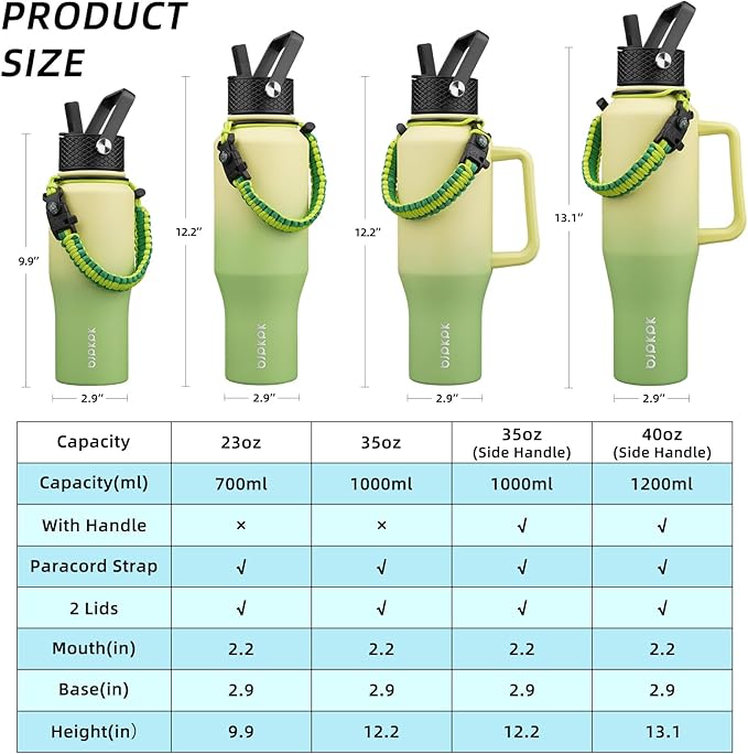 BJPKPK Insulated Water Bottles with Straw Lid, 23oz Metal Water Bottle with 2 lids & Paracord Strap, Double Wall Stainless Steel Vacuum Tumblers, Cups, Mugs, Thermo for Hot& Cold Drinks, Fresh Green