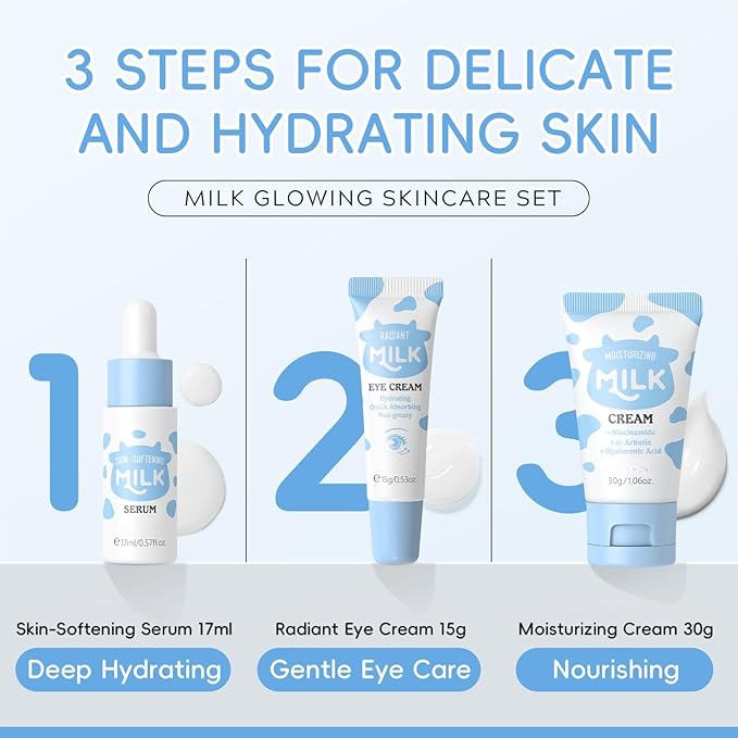 Milk Skin Care for Kids Gift Set - Milk Skincare for Teens 10-12, Kids Skin Care Set for Girls Ages 8-12 Shrink Pores, Hydrating, Teen Skin Care Kit Christmas Gifts for Teenage Girls Friends Moms