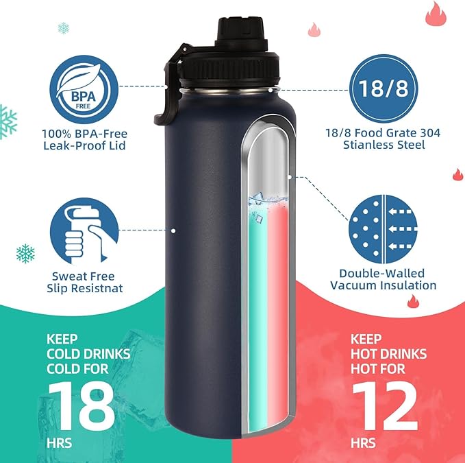 Volhoply 40 oz Insulated Water Bottles Paracord Handle, Stainless Steel Bottle with Spout Lid, Double Walled Vacuum Metal Travel Water Jug with Wide Mouth (Navy,1 Set)