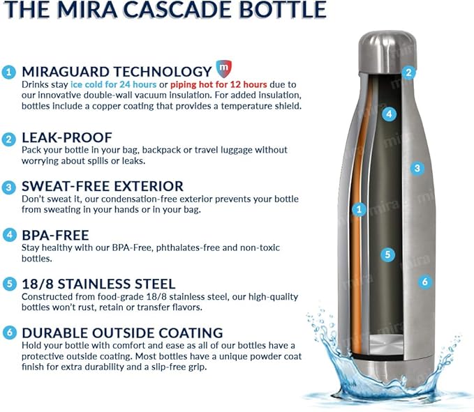 MIRA 17 oz Insulated Water Bottle - Stainless Steel Cola Shape Thermo - Double Wall Hot & Cold Flask (24Hr Cold/12Hr Hot) - Matte Black