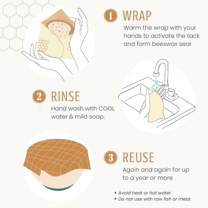 Beeswax Bread Wraps – Reusable, Eco-Friendly, Organic Cotton Wraps for Food, Sourdough, Artisan Bread, Sandwiches, Baked Goods– Plastic-Free, Biodegradable, Zero Waste, Sustainable Kitchen Storage