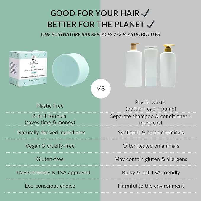 Biotin 2-in-1 Shampoo and Conditioner Bar, Repairing & Volumizing, Fortifies Weak Strands, Sulfate-Free, Vegan, 1 Bar (100 g)