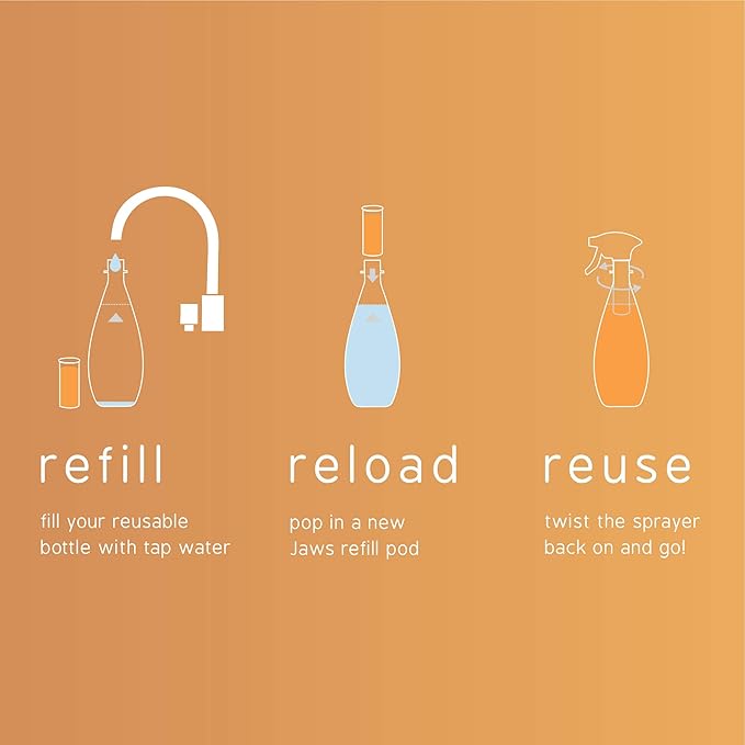 JAWS Cleaner Multi-Surface Kitchen Cleaner Bottle and 2 Refill Pods. Refillable Cleaning Supplies.