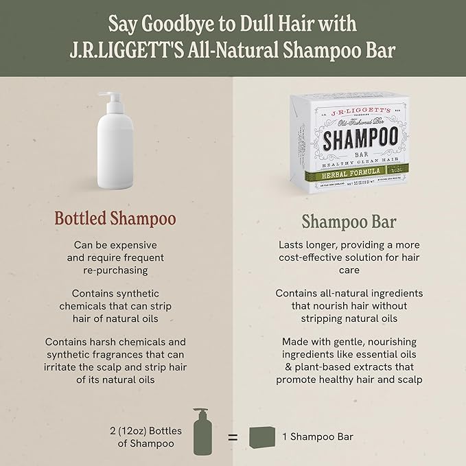 J·R·LIGGETT'S Shampoo Bar - Herbal Formula, All Natural Bar Shampoo for Hair with Coconut Oil & Castor Oil, Sulfate Free, GMO Free, Antioxidant-Rich Plant Oils, Promotes Scalp Balance, 3.5 oz - 1 Pack