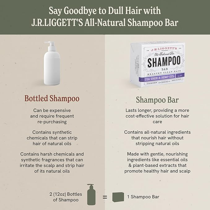 J·R·LIGGETT'S Shampoo Bar - Tea Tree Formula, All Natural Solid Shampoo Bar for Hair with Coconut Oil & Almond Oil, Sulfate Free, GMO Free, Fragrance-Free, Managing Scalp Conditions, 3.5 oz - 1 Pack