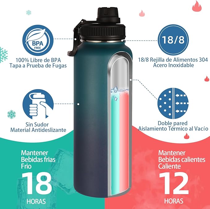 Volhoply Insulated Water Bottles Bulk 4 Pack,40 oz Stainless Steel Sports Bottle with Paracord Handle & Spout Lid,Double Walled Water Cups with Wide Mouth,Reusable Large Water Cup(Dark Night,4 Set)
