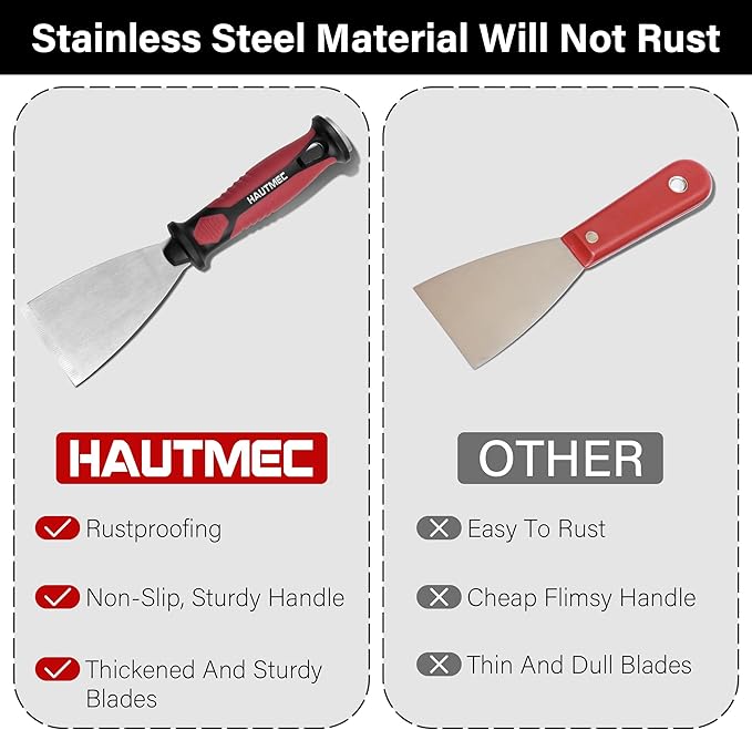 HAUTMEC 3pc Putty Knife Set, 1.25 in - 2 in - 3 in Paint Scraper, Flat Heavy Duty Stainless Steel Blade and Hammer End for Removing Wallpaper for Puttying Plaster, Cement HT0062-PT