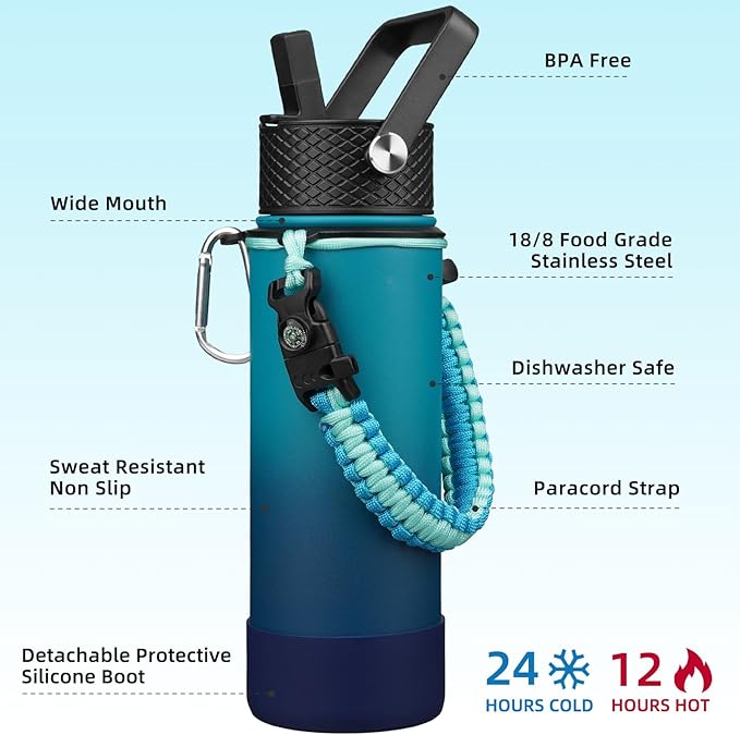 BJPKPK Insulated Water Bottle with Straw Lid, 22oz Thermal Flasks Water Bottles with 3 Lids, Paracord Handle & Non-slip Boot, BPA Free Leak Proof Stainless Steel Tumblers,Vast