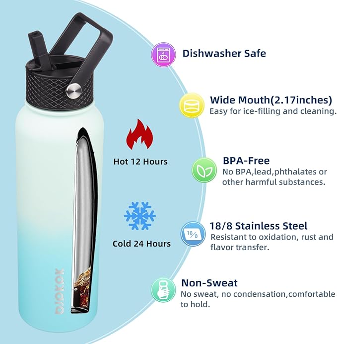 BJPKPK 2 Pack Insulated Water Bottles with Straw Lids, 40ozStainless Steel Metal Water Bottle with 6 Lids, Leak Proof BPA Free Jugs, Cups, Flasks for Travel, Sports (Army Green+Mint)