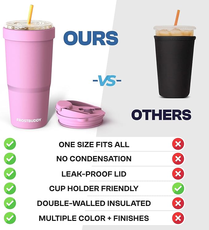 Frost Buddy Togo Buddy 30oz Stainless Steel Vacuum Insulated Tumbler To Go Coffee Cup – Iced Coffee Sleeve, Travel Mug, Thermal Cup for Hot & Cold Drinks, Dunkin Cup (Butter Yellow)
