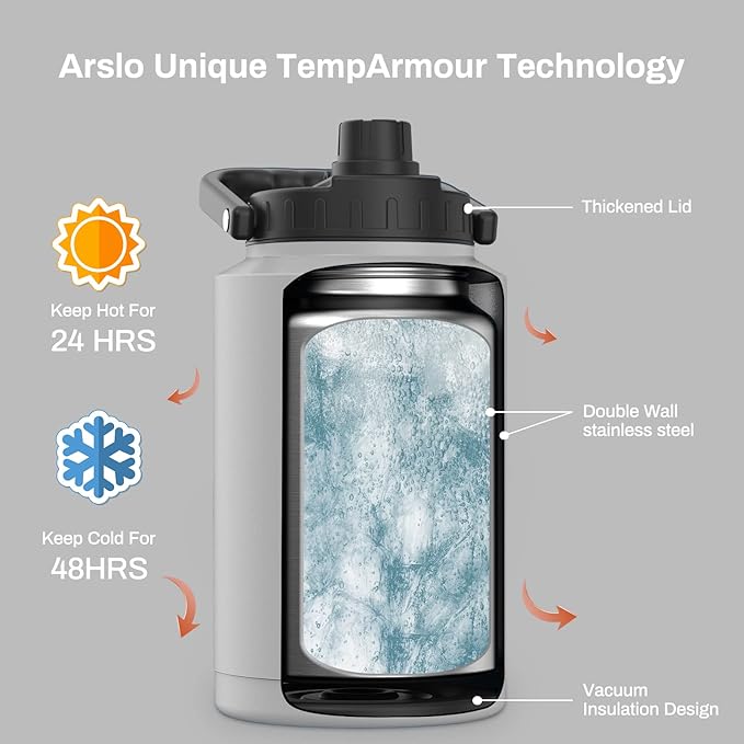 large Insulated Water Jug With Handle, One Gallon Insulated Water Bottle, 1 Gallon Stainless Steel Water Jug