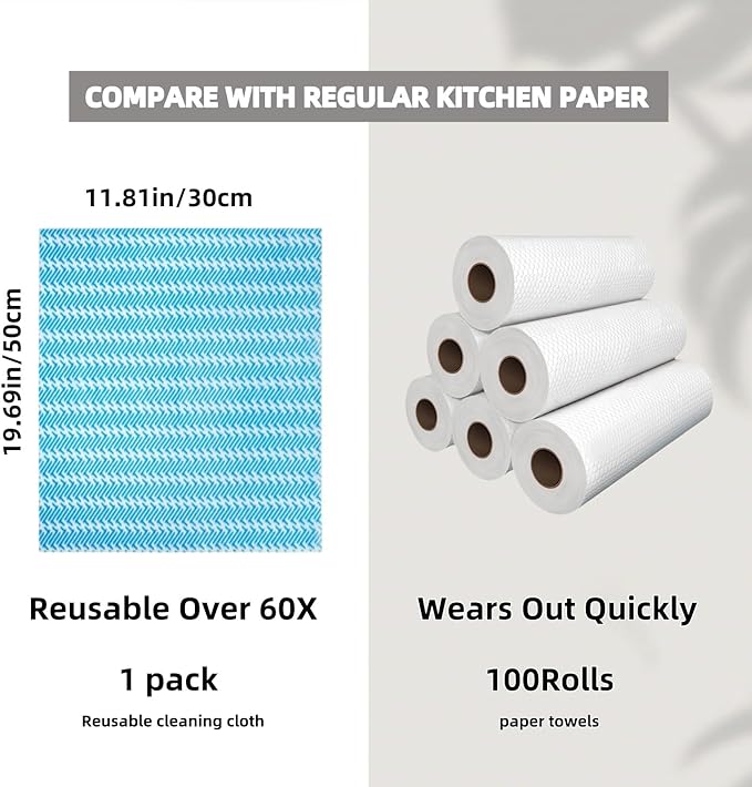 SUZZYVINE Handi Wipes Reusable Cloths Disposable Cleaning Cloth Reusable Paper Towels for Kitchen, Multi-use Dish Cloths Dish Towels, Disposable Cleaning Rags,11.81"×19.69" 50 Count, Blue