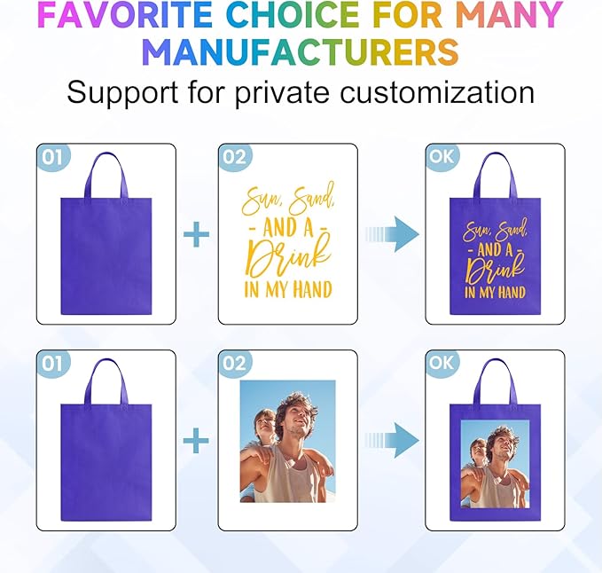 Custom Tote Bags with Your Logo, Personalized Reusable Shopping Bags for Shopping Business