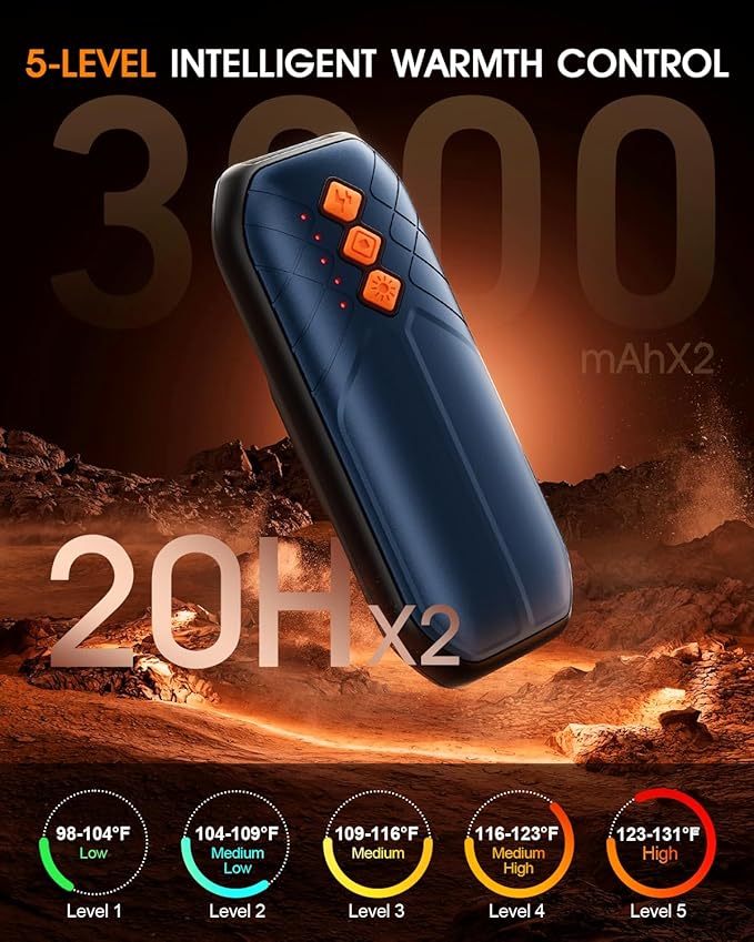 AI Hand Warmers Rechargeable 2 Pack - 6000mAh Electric Hand Warmer with LED Lights, 5-Temp Smart Control, Portable Pocket Heater, Gifts for Christmas, Outdoor, Hunting, Golf, Camping Accessories