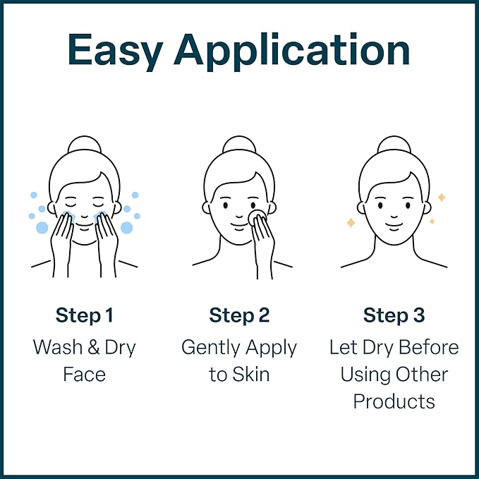 QRxLabs Glycolic Acid Pads - 20% Resurfacing Pads AHA for Face & Body - Exfoliates Skin Surface and Reduces Apperance of Fine Lines and Wrinkles - Daily Pads - 50ct
