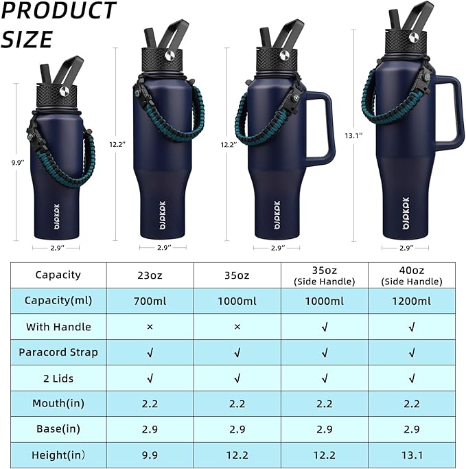 BJPKPK Insulated Water Bottles with Straw Lid, 23oz Metal Water Bottle with 2 lids & Paracord Strap, Double Wall Stainless Steel Vacuum Tumblers, Cups, Mugs, Thermo for Hot& Cold Drinks, Navy Blue