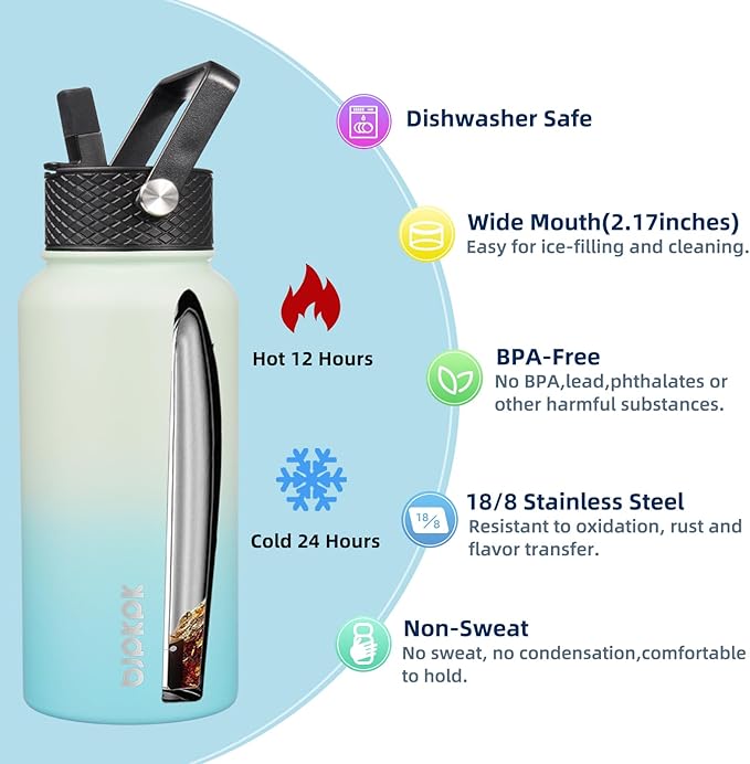 BJPKPK 2 Pack Insulated Water Bottles with Straw Lids, 27oz Stainless Steel Metal Water Bottle with 6 Lids, Leak Proof BPA Free Jugs, Cups, Flasks for Travel, Sports (Army Green+Mint)