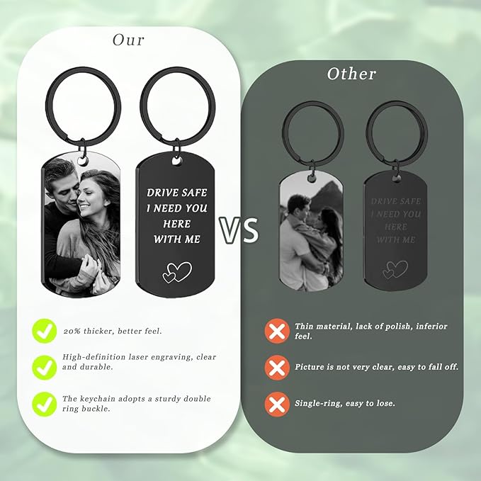 Custom Keychain Double Sided Personalized Picture Text Keychains Engraving Photo Key chains Gifts for Women Boyfriend