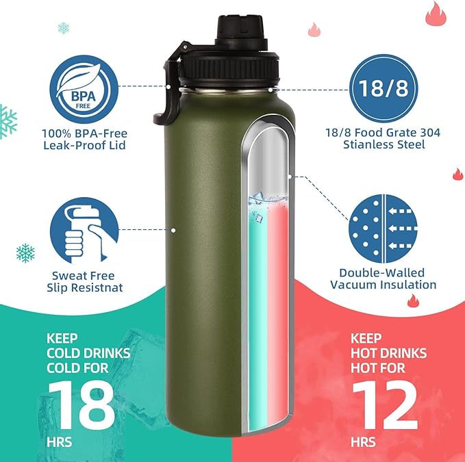 Volhoply Insulated Water Bottles Bulk 8 Pack, 40 oz Stainless Steel Sports Bottle with Paracord Handle & Spout, Vacuum Metal Travel Cups with Wide Mouth,Reusable Large Water Cup(Army Green,4 Set)