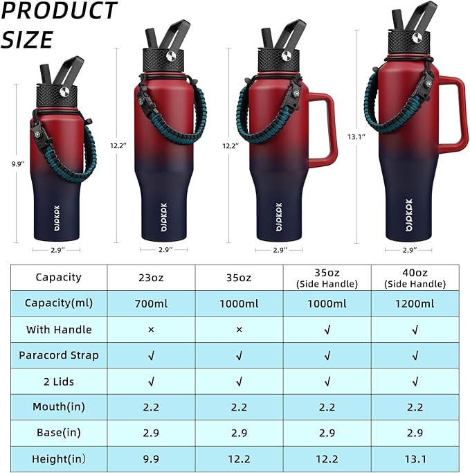 BJPKPK Insulated Water Bottles with Straw Lid, 35oz Metal Water Bottle with 2 lids & Paracord Strap, Double Wall Stainless Steel Vacuum Tumblers, Cups,Thermo for Hot& Cold Drinks, Charming Red