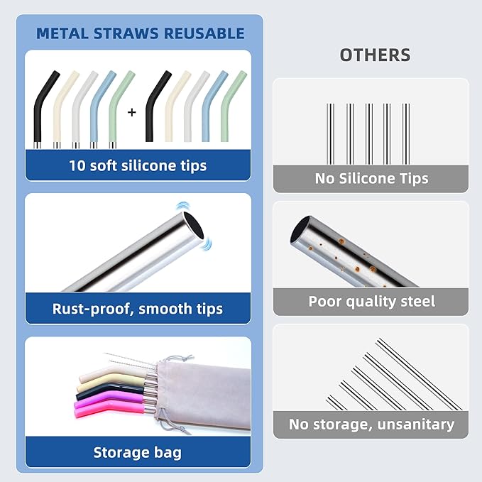 Set of 5 Stainless Steel Straws for 30 Oz Tumbler,For Stanley 30 Oz Tumbler, Reusable Metal Straw with 10 Silicone Tips and 2 Straw Cleaning Brush （5 colours 4, 30oz）