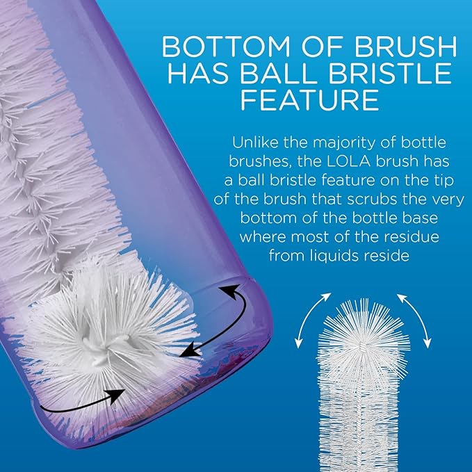 LOLA Bottle Brush Cleaner, 36 Pack, Durable Fiber Bristles Around Twisted Wire with Gripper Handle & Storage Hang Hole, Dishwasher Safe