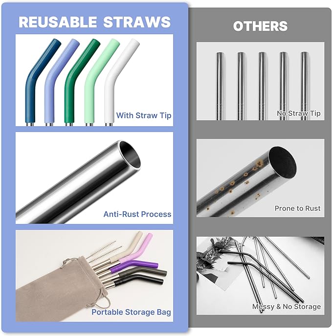 Stainless Steel Straw for 40 oz Stanley Tumbler Cup，Straight Reusable Metal Straws with Silicone Tips & Cleaning Brush for 40 oz Tumbler,1 Portable Bag